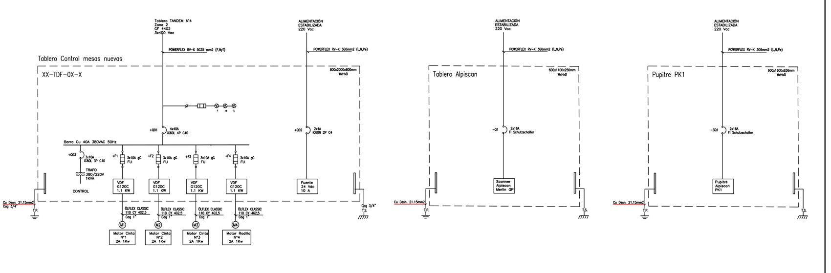 Diagrama unifilar